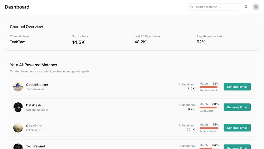 LowkeyIn Dashboard - Youtube creator analytics overview and AI-powered match recommendations with collaboration tools